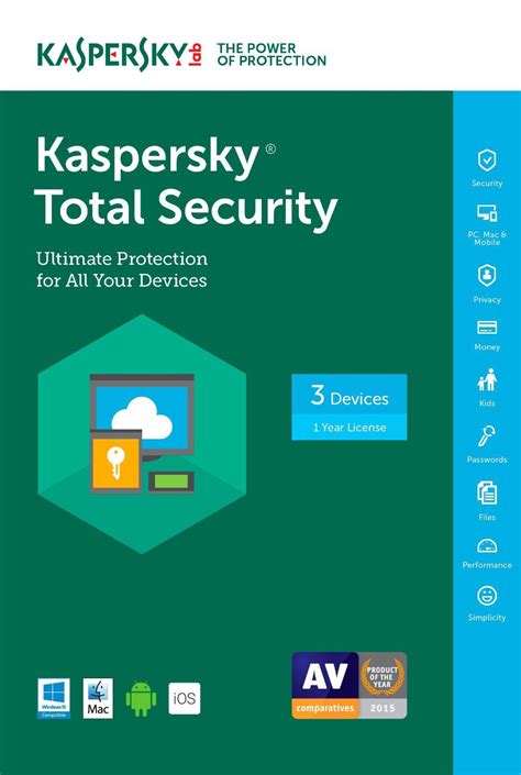 Kaspersky Total Security for Windows .